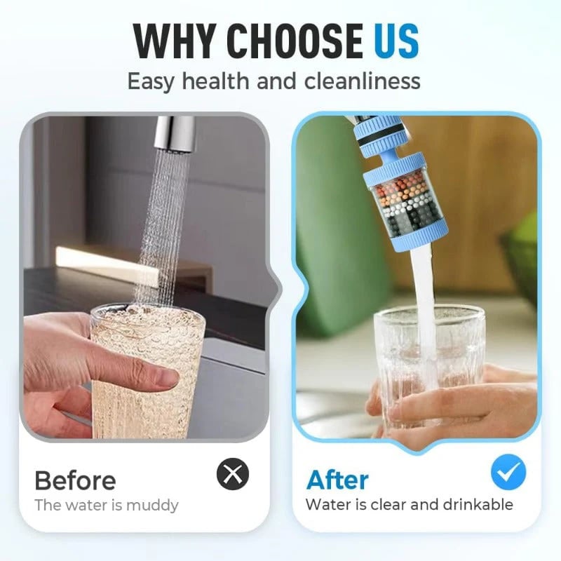 6-Layer Faucet Water Filter – Multi-Stage Tap Filter For Cleaner Everyday Water