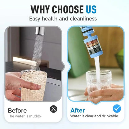 6-Layer Faucet Water Filter – Multi-Stage Tap Filter For Cleaner Everyday Water