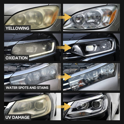 Toretark Car Headlight Restoration Kit
