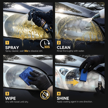 Toretark Car Headlight Restoration Kit