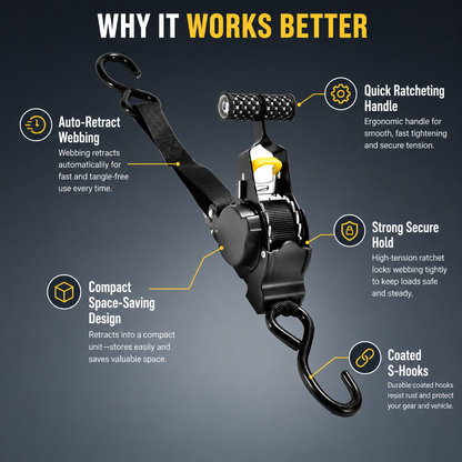 Heavy-Duty Retractable Ratchet Straps-BUY 2 fast shipping