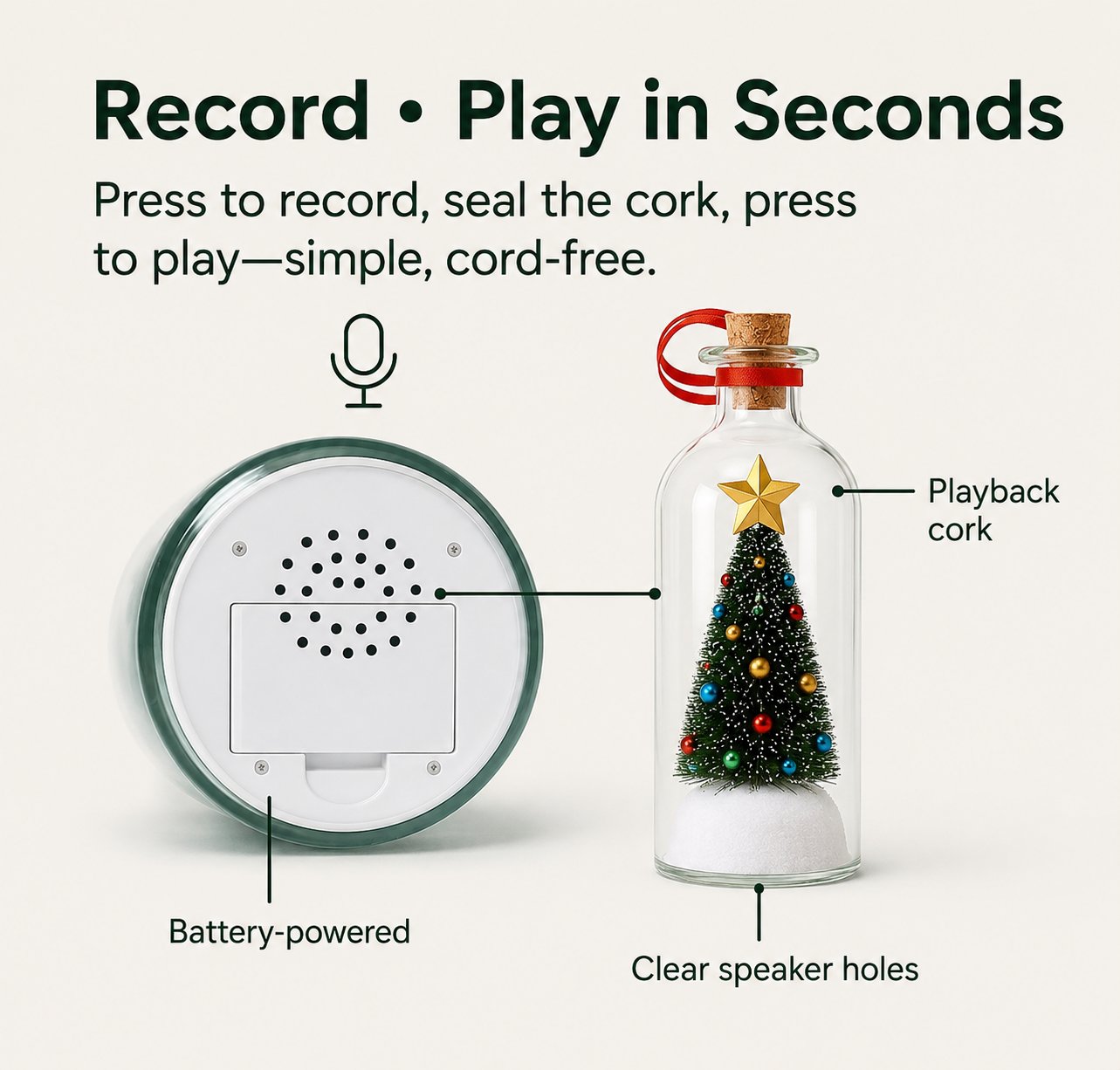 🎁Last Day 49% OFF🔥Mr. Christmas  Christmas Tree Message In A Bottle