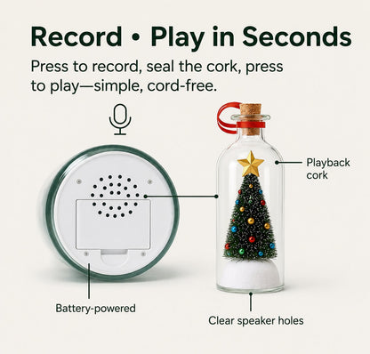 🎁Last Day 49% OFF🔥Mr. Christmas  Christmas Tree Message In A Bottle
