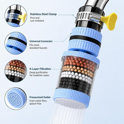 6-Layer Faucet Water Filter – Multi-Stage Tap Filter For Cleaner Everyday Water