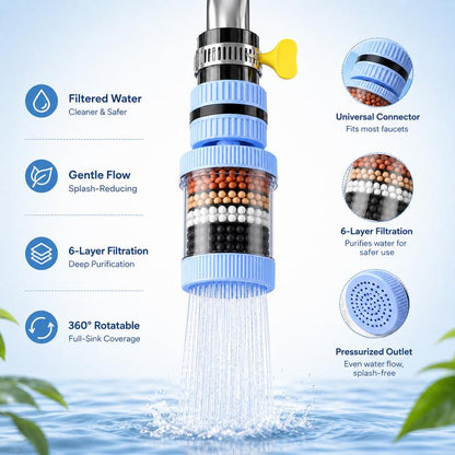 6-Layer Faucet Water Filter – Multi-Stage Tap Filter For Cleaner Everyday Water